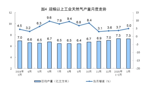 港美股配资 浙江中烟工业有限责任公司原总经理张益山被逮捕