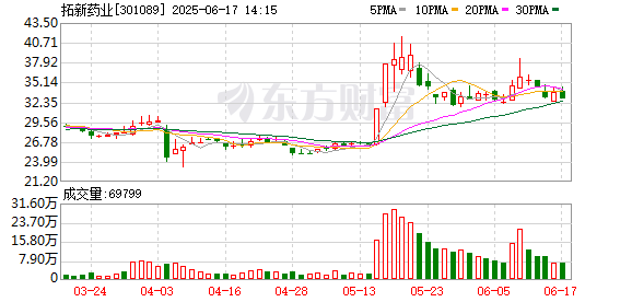 K图 301089_0